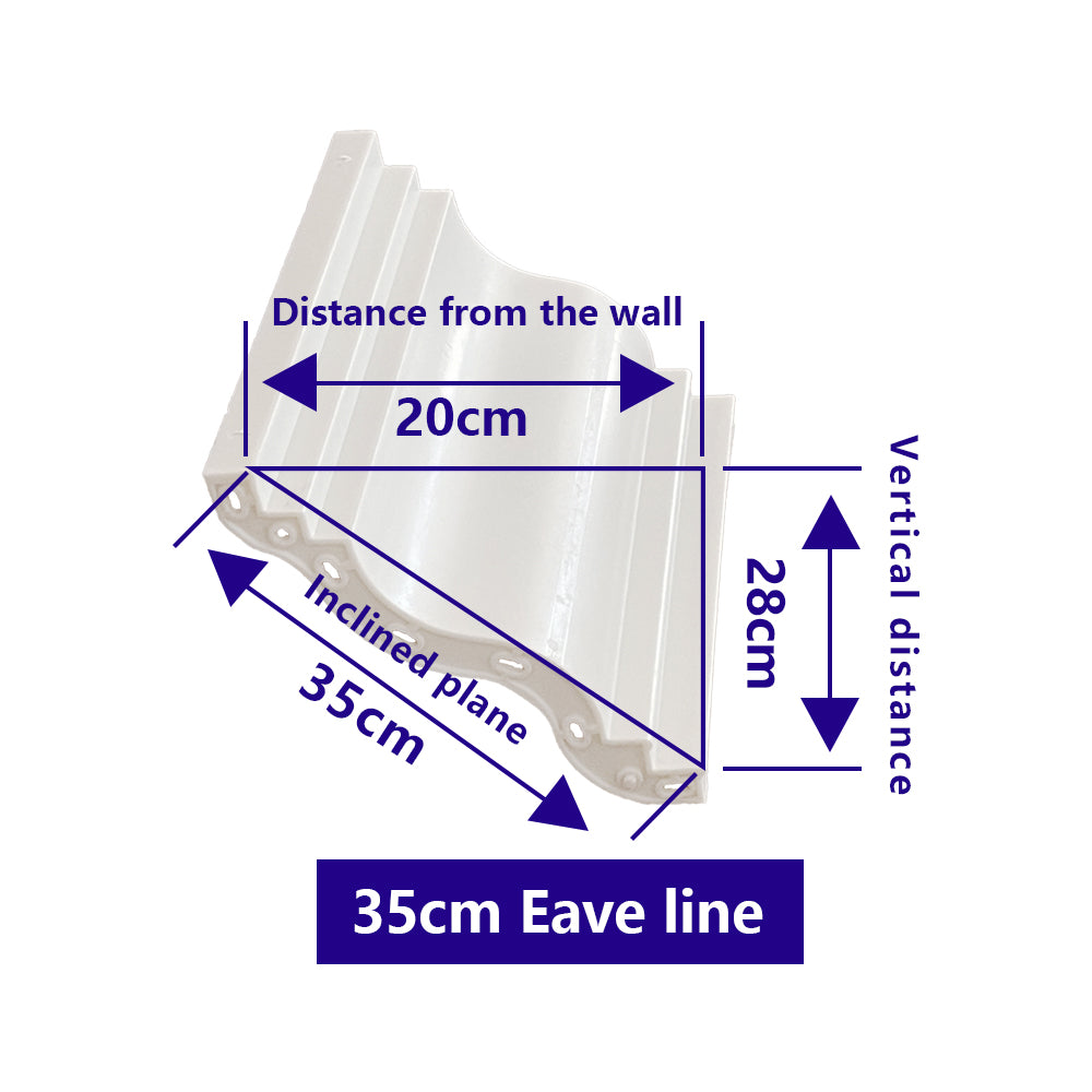 Eave line Series - S type