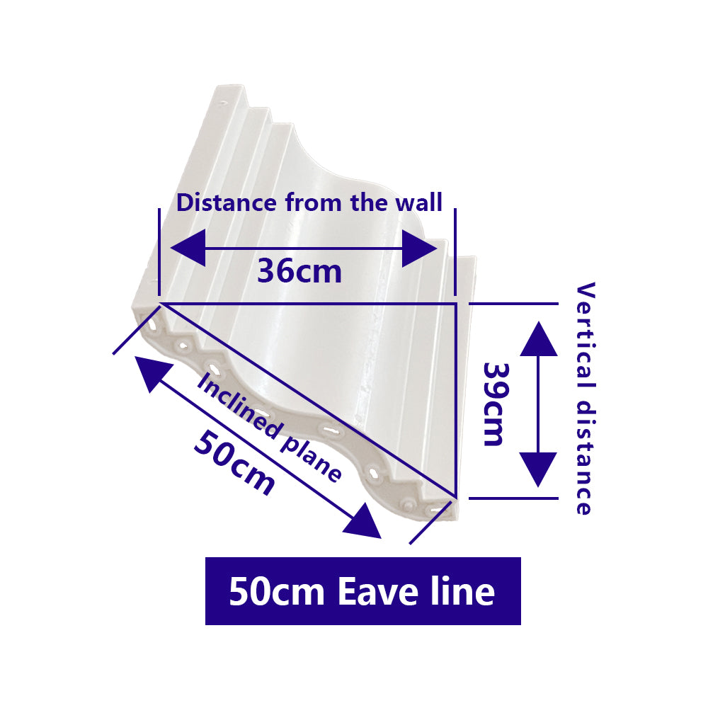 Eave line Series - S type