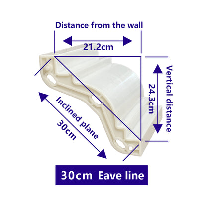 Eave line Series - C type