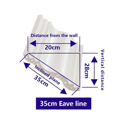Eave line Series - S type