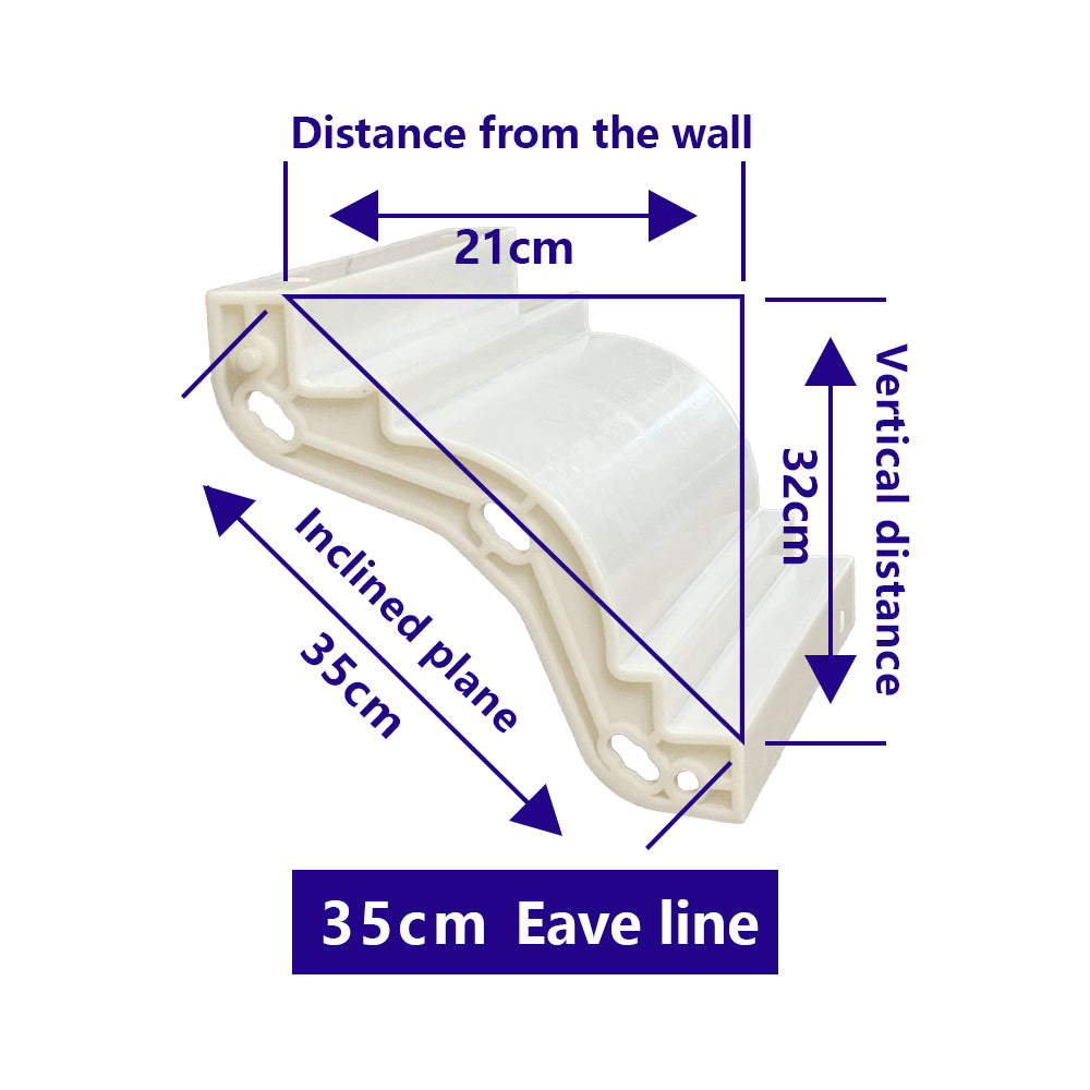 Eave line Series - C type