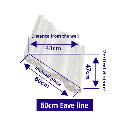 Eave line Series - S type